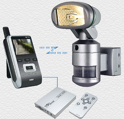 ビデオカメラ付きセンサーライト　ナイトウォッチャー基本セット